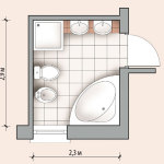 Ремонт в ванной: пошаговая инструкция
