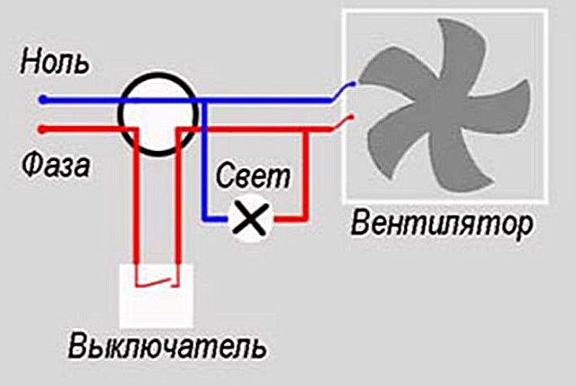 Простейшая схема общей цепи вентилятора и освещения