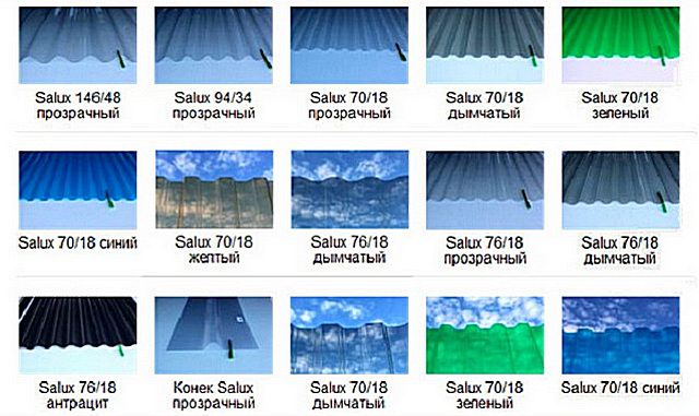 Разновидности прозрачного шифера компании «Salux»