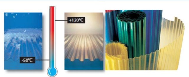 Рабочий диапазон температур прозрачного шифера – вполне достаточен даже для экстремальных климатических условий