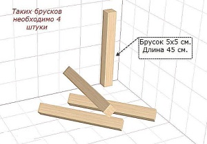ст2