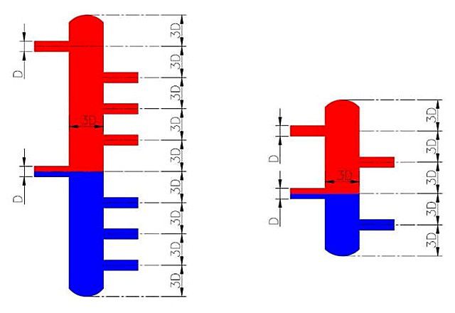 Типовые схемы гидрострелок: справа – простейшая, слева – с патрубками на несколько контуров теплообмена.