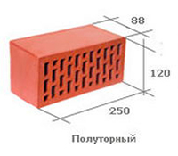 Черновая отделка квартиры в новостройке своими руками: поэтапная инструкция