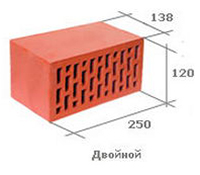 Черновая отделка квартиры в новостройке своими руками: поэтапная инструкция