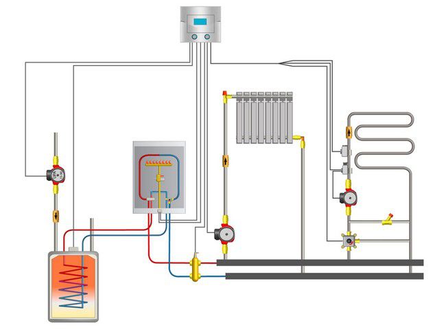 Один из универсальных вариантов организации автономного отопления и горячего водоснабжения, с включением полотенцесушителя в общую схему.