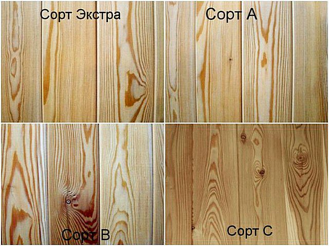 На иллюстрации наглядно показаны различия в качестве древесины по классам вагонки