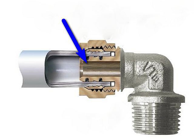 Достаточно часто допускаемая  ошибка – конструкция фитинга для металлопластиковых труб подразумевает резкое сужение проходного диаметра, а на общем стояке это – не рекомендуется