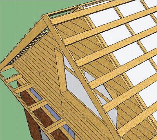 устройство фронтона деревянного дома
