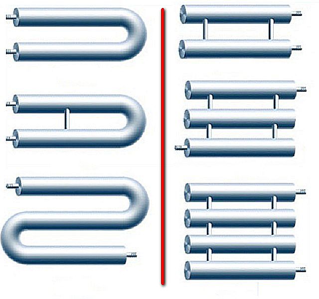 В левой части иллюстрации показаны змеевиковые регистры, в правой — секционные
