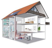 Водопровод и канализация