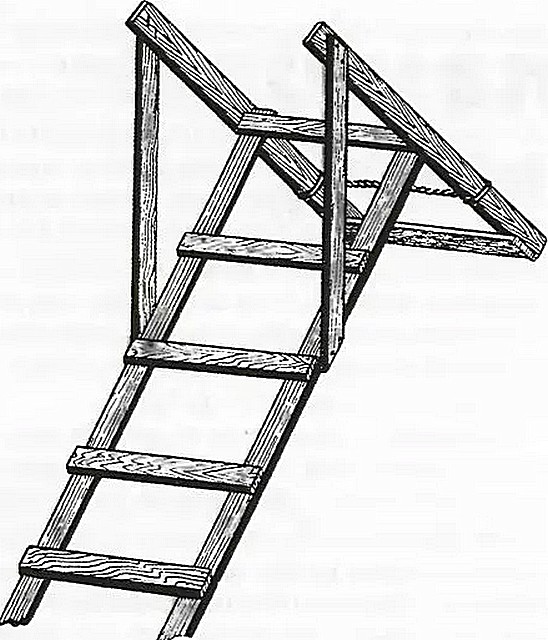 Устройство узла для фиксации лестницы на коньке крыши