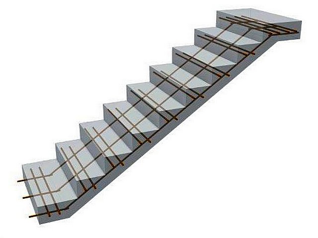 Калькулятор расчета количества бетона для заливки лестницы - с пояснениями