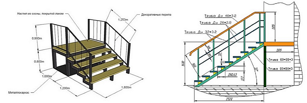 Металлическая лестница стремянка из профильной трубы: видео инструкция