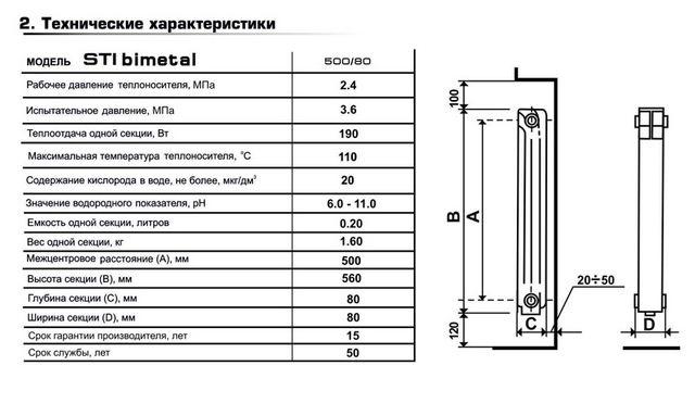 Пример рекомендуемой схемы установки радиатора, размещенной в паспорте изделия
