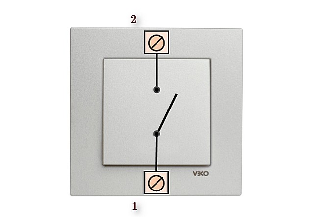 Простейший одноклавишный выключатель – всего два клеммных контакта, на входе и на выходе