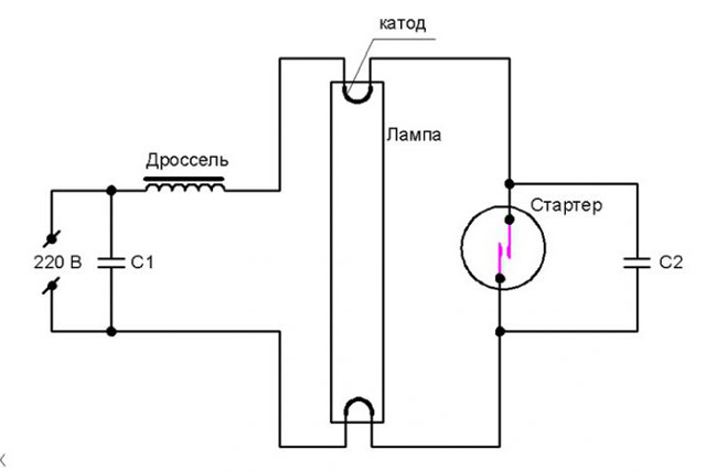 Схема №1: Подключение одной люминесцентной лампы