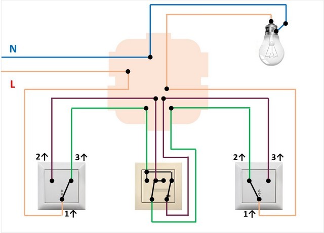 схема подключения лампочки через два выключателя