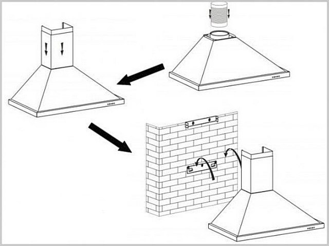 Прикладываемая к любой модели инструкция всегда показывает, как вытяжка должна крепиться к стене. В демонстрируемом примере – используются специальные монтажные планки.