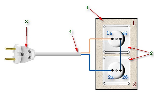 Несложное приспособление для организации «разрыва цепи» для подключения амперметра при ревизии бытовой техники