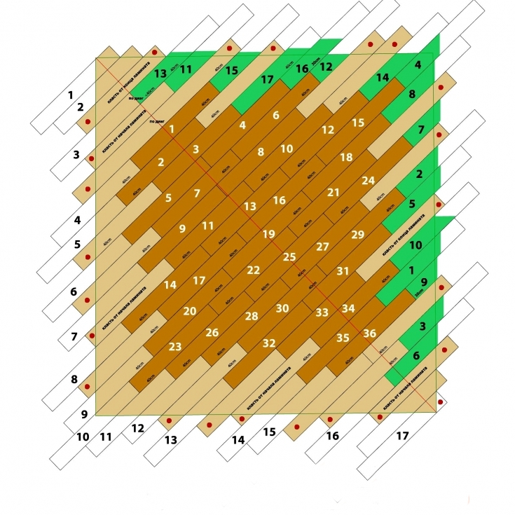 Пример схемы раскладки ламината при диагональной укладке