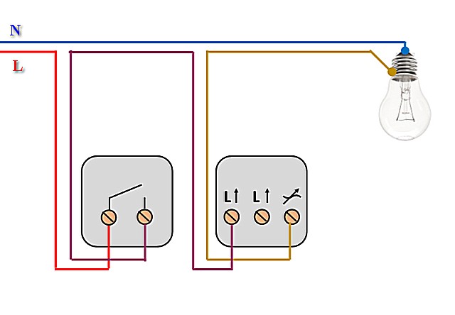 Диммер включен в цепь последовательно с обычным выключателем