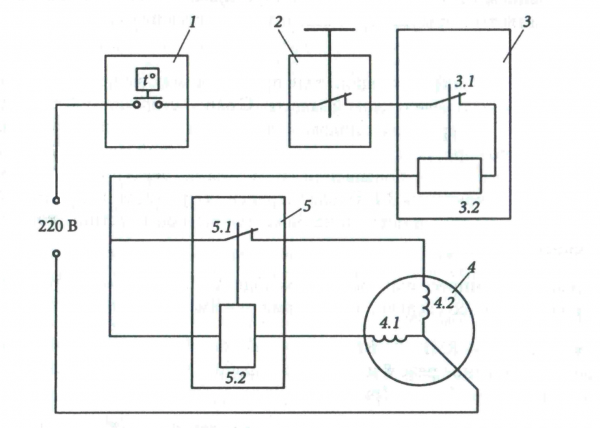 Схема компонентов холодильного оборудования