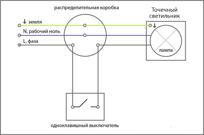 Схема подключения встраиваемого светильника 