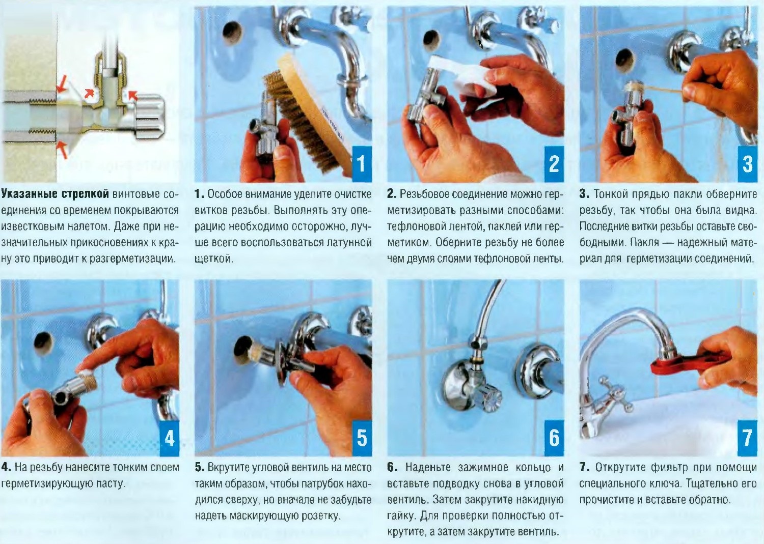 Этапы установки смесителей в ванных комнатах