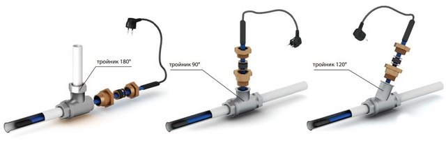 Возможные варианты заведения нагревательного кабеля в трубу через тройник.