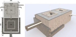 Шаг 10 – формирование дня опалубки и горловин
