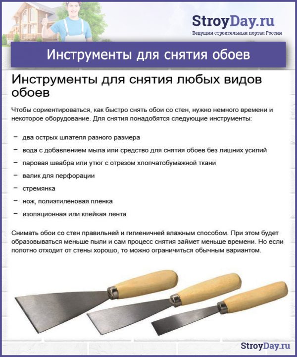 Инструменты для снятия обоев