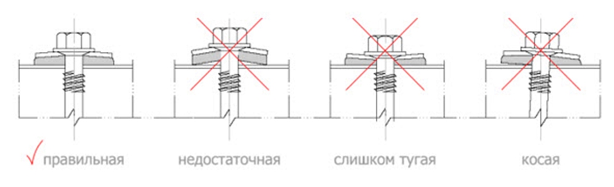 Как закручивать саморезы