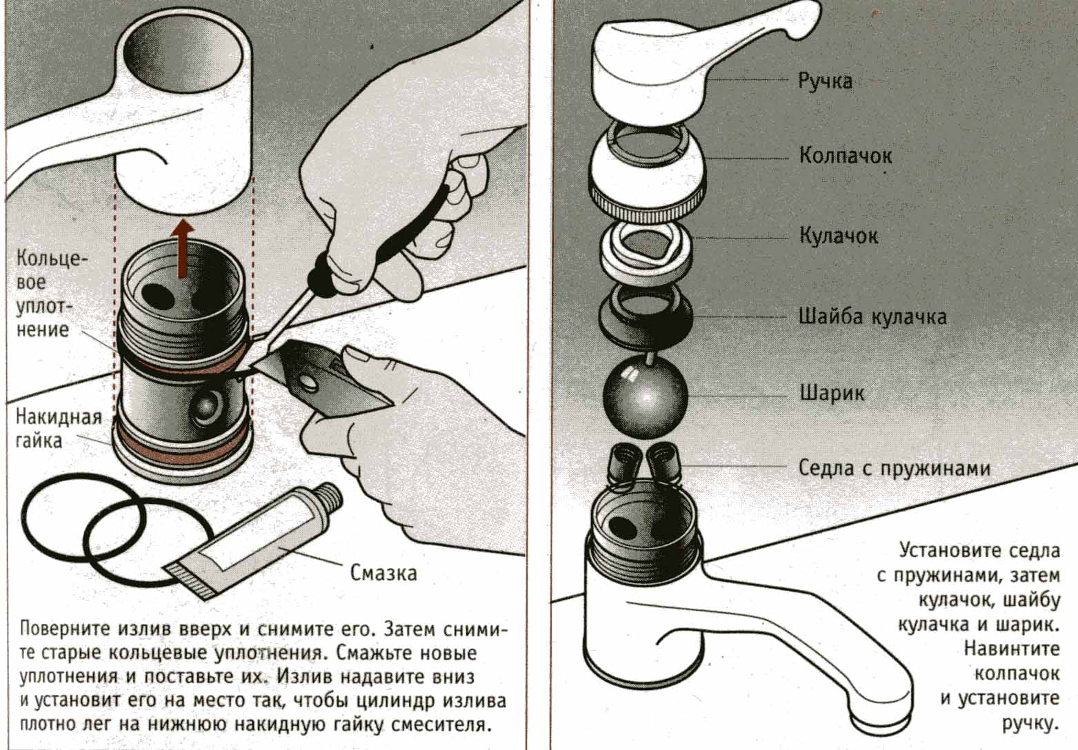 Схема разбора шарового смесителя