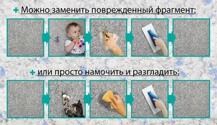 Восстановление жидких обоев