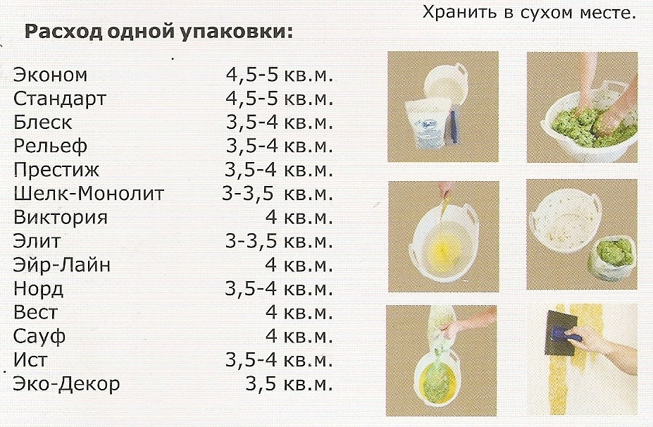 Жидкие обои – недешевый отделочный материал, поэтому сначала разумно высчитать их расход на один квадратный метр