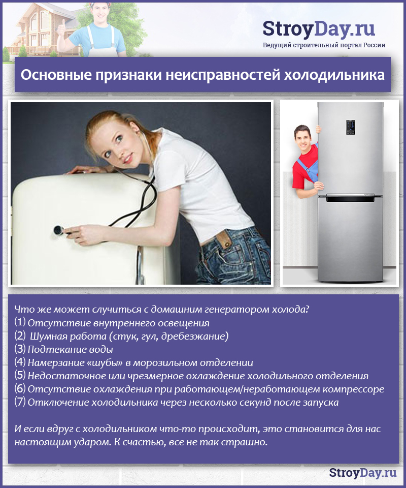 Основные признаки неисправностей холодильника