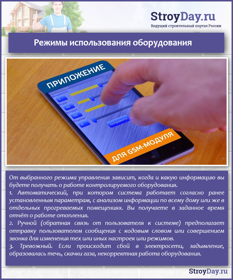 Режимы использования оборудования