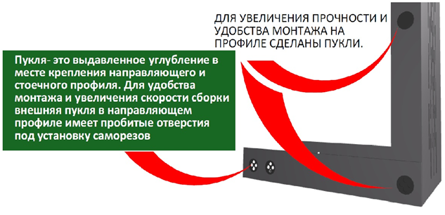 Наличие пуклевок увеличивает скорость и простоту сборки каркаса