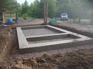 Мелкозаглубленные фундаменты