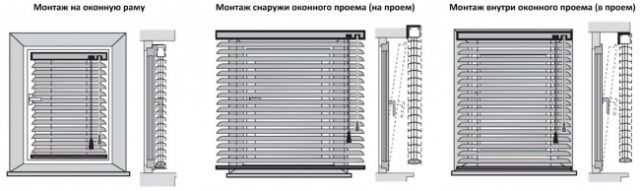 Способы установки горизонтальных жалюзи