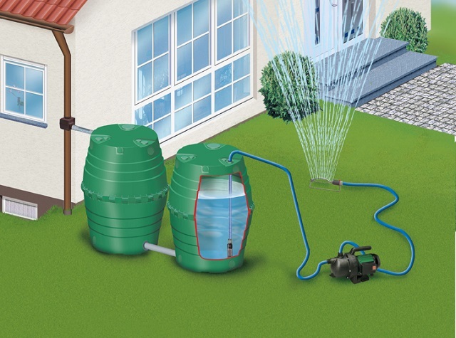  Использ Использование накопленной в резервуарах воды для полива придомовой территорииование накопленной в резервуарах воды для полива придомовой территории