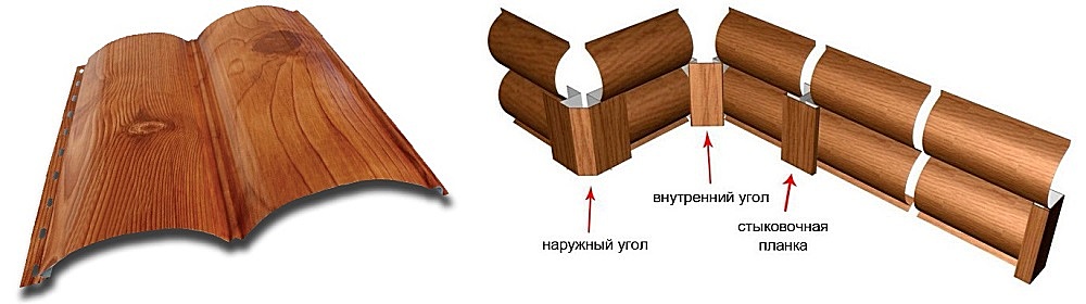 На иллюстрации показан пример некоторых доборных элементов для монтажа металлического блок-хауса