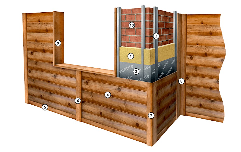 Вариант схемы монтажа металлического блок-хауса на кирпичную стену – с системой термоизоляции.