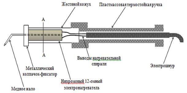 Как соединить провода индукционных нагревателя ТОП-12 лучших паяльников: рейтинг + рекомендации, как выбрать паяльник