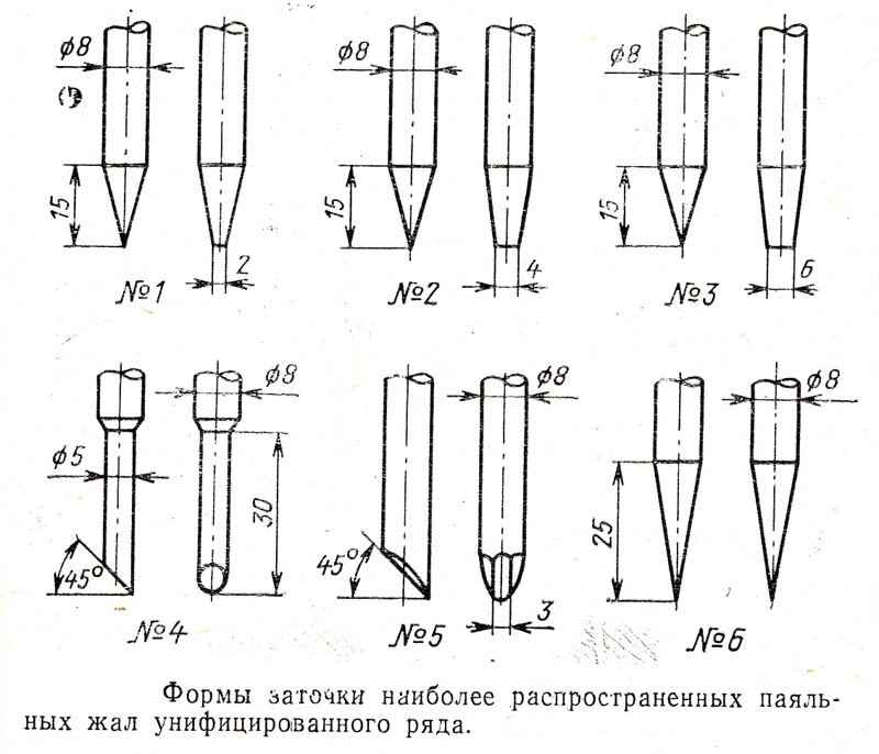 Формы жала паяльников