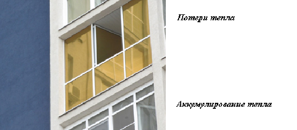 Окна не должны быть затенены