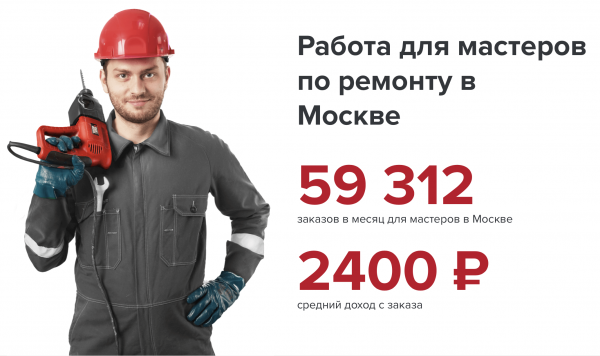Средний доход с одного заказа в Москве