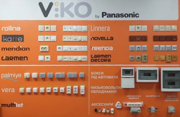 ViKO