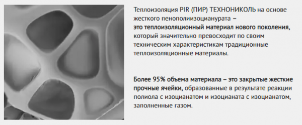 Структура PIR-плит
