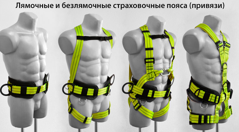 Материал изготовления и прочность креплений